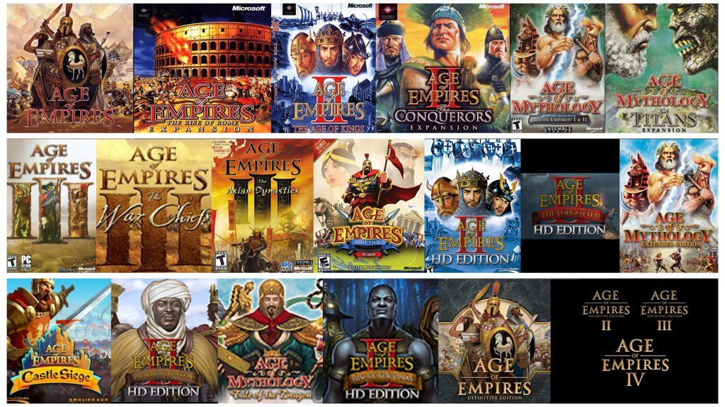 Age of Empires 20th Anniversary - Age of Empires