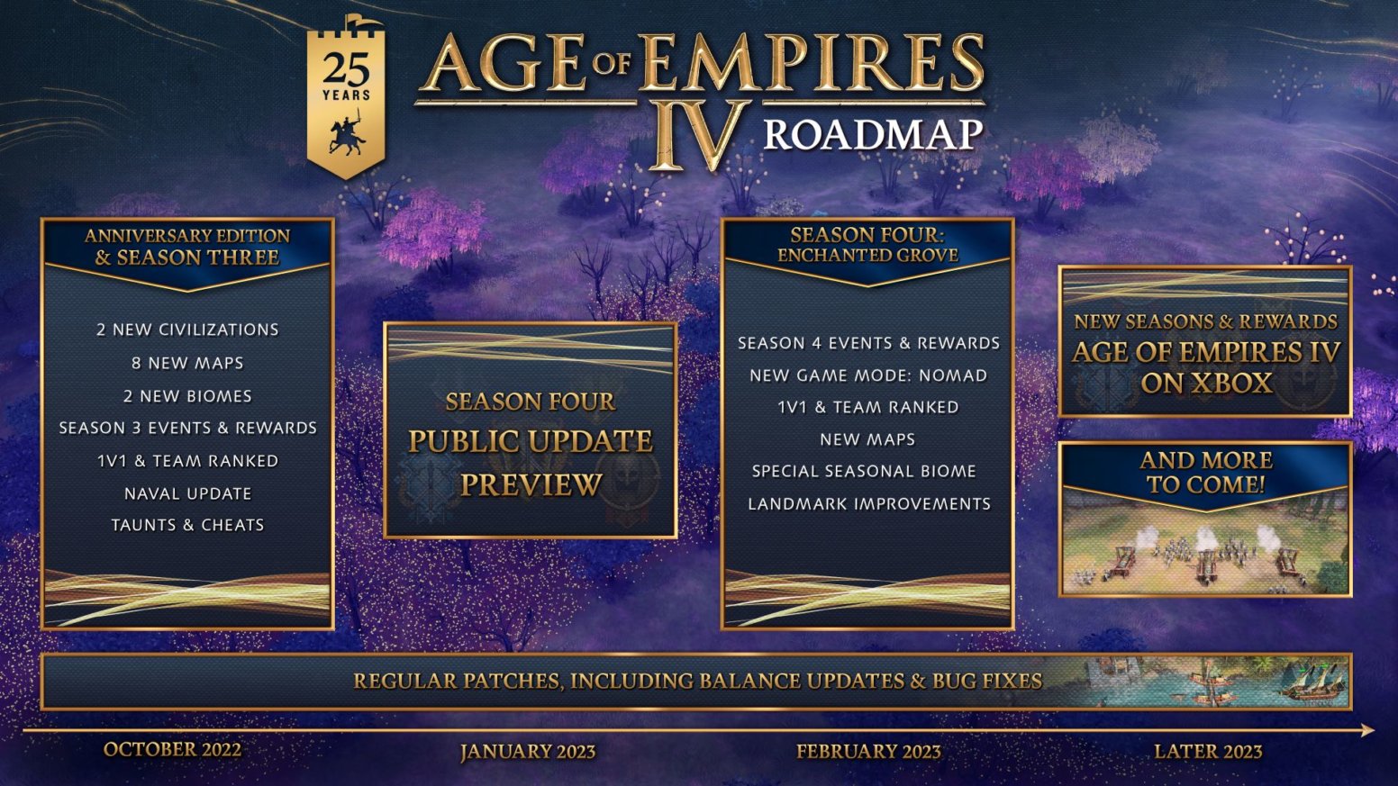 age of empires 4 review 2023